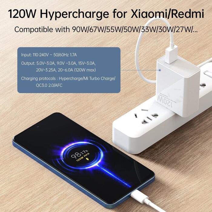 Зарядний пристрій 120W для Xiaomi 15/14T/13T/12T/11T Pro/Ultra, Redmi Note 14/13/12 Pro+ 5G з кабелем USB-C 2м