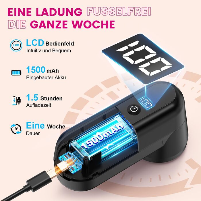 Електричний видалення ворсу Ziitty: портативний, з LED-дисплеєм, 3 леза, USB-C, для всіх тканин