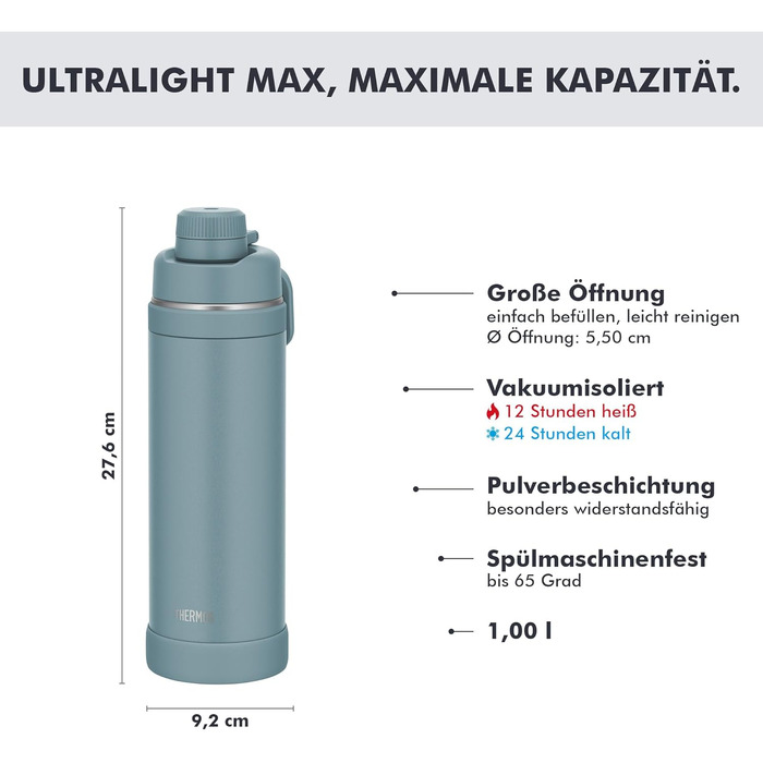 Термос Thermos Ultralight Max 1.0 л зі сталі, світло-блакитний (Tourmaline Mat) — легка вакуумна пляшка для спорту та подорожей, зберігає тепло 12г та холод 24г