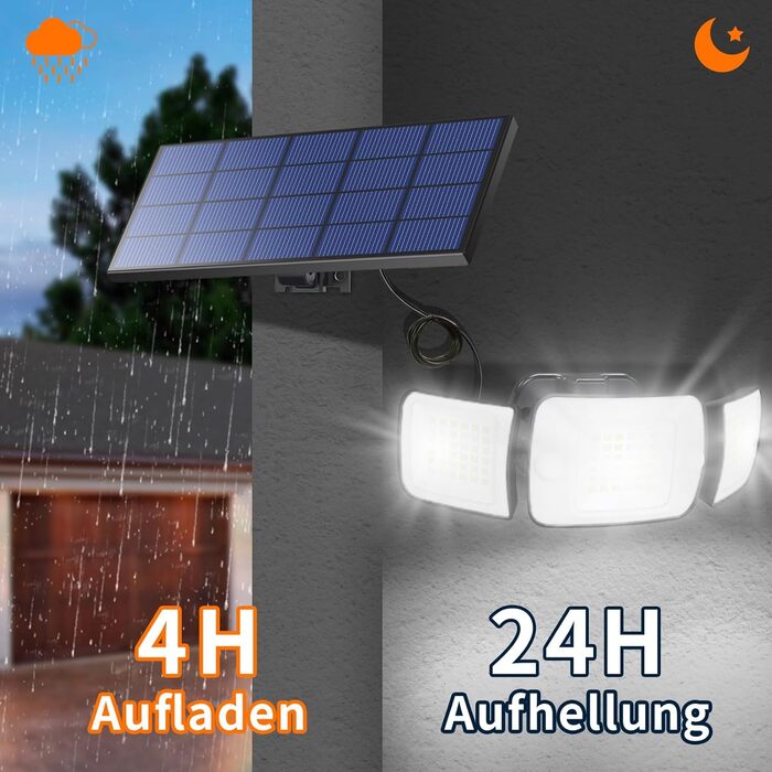 INTELAMP Solar Lights for Outdoors with Motion Sensor, 6000 mAh Solar with Remote Control, 1200LM, 270° Wide-Angle Solar Lights, IP65 Waterproof for Porch and Garages (1 Piece - 2.7M Cable)