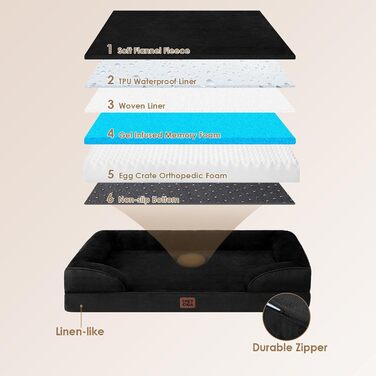 Ортопедичне ліжко для собак великих порід, 91x68 см, з Memory Foam, кошик для собак середніх порід, миється, водонепроникне, неслизьке, диванчик для собак з високим бортиком (104x69x17 см, чорний)