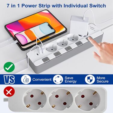 Мережевий фільтр KEPLUG з USB-портами (4000W, 16A) - розетка з 2 Type C, USB-A, дитячий захист, 2 м кабель