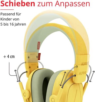 Дитячі навушники шумозахисні Alpine Muffy – комфортний захист вух для дітей до 16 років, жовті