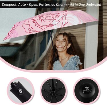 Компактна дорожня парасолька SY Winddicht: автоматична, легка, незламна. Виробник продає. Висока якість за доступною ціною (C-Rosa Rose)