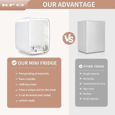 Міні-холодильник KFO 4L, тихий (20dB) з LED-дзеркалом для косметики та напоїв, 220V/12V, термоелектричний, білий