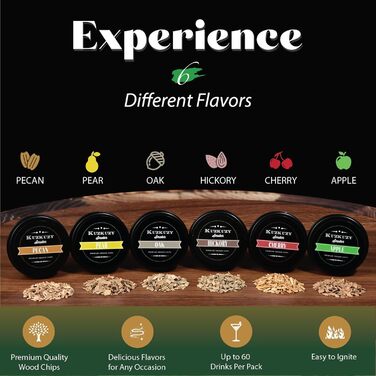 Набір для копчення коктейлів Bouron: факел та 4 види тирси для димного напою