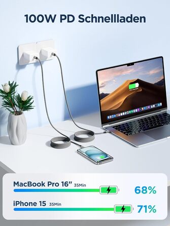 Кабель USB-C на USB-C [2 шт. 2м+2м] 100W, нейлон, сірий. Підтримка швидкої зарядки PD для iPhone, Samsung, iPad, MacBook, Pixel, Switch