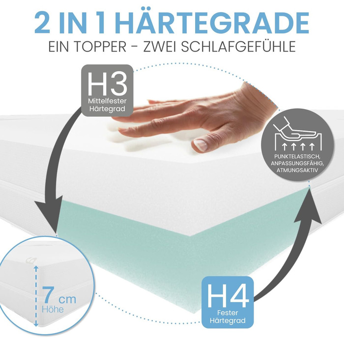 ELONEO Viscoelastic Mattress Topper, Memory Foam Mattress Pad, Viscoelastic Pad, 2-Firmness Level Reversible Function, including Aloe Vera Cover (100 x 200 cm, Viscoelastic Foam - 7 cm)