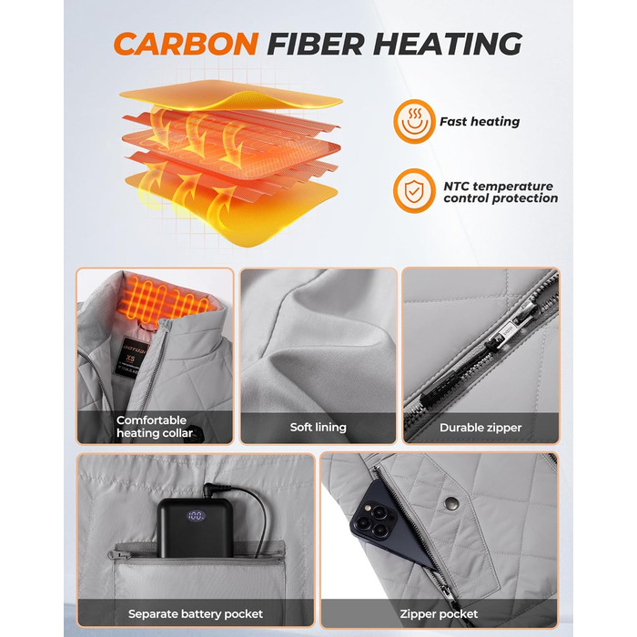 Жіночі грілки Heizwete з акумулятором 16000mAh 7,4V - 9 зон нагріву, 3 температурні режими, для активного відпочинку (сірий, S)