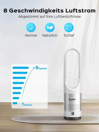 Турбовентилятор IcyAir з дистанційним керуванням, безлопатевий вентилятор 35 дБ, 90° гойдання, 8 швидкостей, таймер 9 годин, захист від дітей, LED-дисплей, тихий вентилятор для спальні, легко чистити, білий + сріблястий