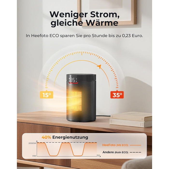 Електричний обігрівач: Економний, 1500W, тихий з таймером, захист від перекидання та перегріву, чорний
