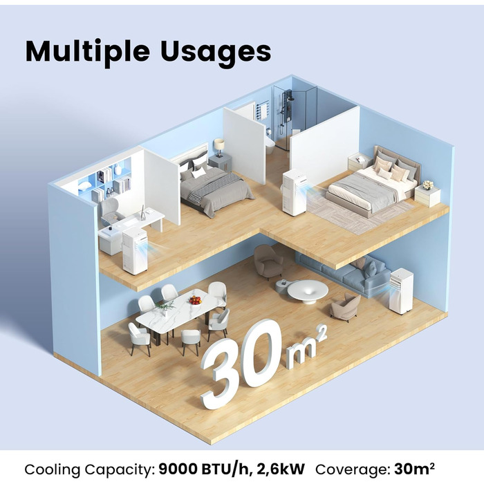 Мобільний кондиціонер Comfee Breezy Cool Pro 2.0, 7000 BTU (2.0kW), охолодження, вентиляція, осушення, керування через додаток, для кімнат до 68м³