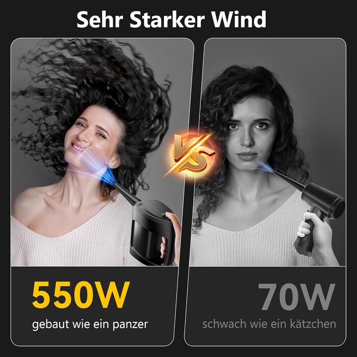 Електричний пилосос для пилу 150000 RPM - YJS350W-1. Потужний безщітковий мотор, металевий корпус
