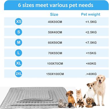 Килимок охолоджуючий для собак NIBESSER, самоохолоджуючий, літо, 100x70 см, сірий
