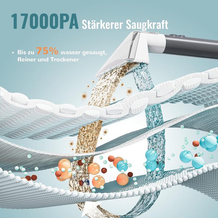 Пилосос для м'яких меблів з пароочищувачем, 17000PA, чорний. Апарат для чищення м'яких меблів з функцією гарячої води та високої температури, вбудованим резервуаром для води, 3 насадки, функція точкового очищення