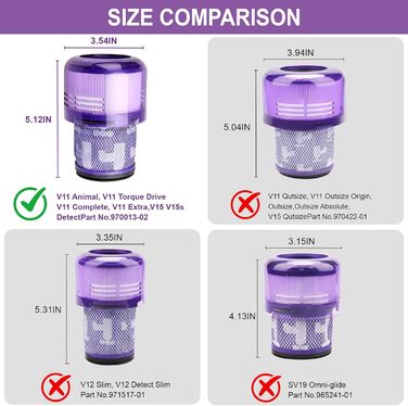 Фільтри для пилососа Dyson V11/V15 (3 шт) - Waitley, сумісні з SV14, SV17, SV22 Detect Animal, Absolute, Extra, Pro, Torque Drive (#970013-02)