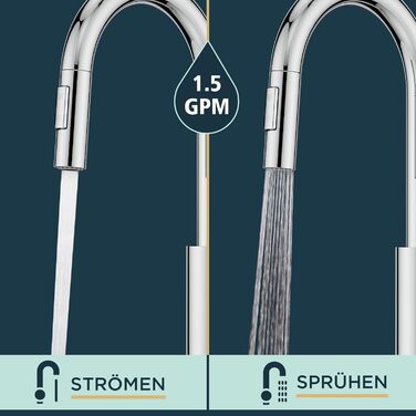 Змішувач кухонний FORIOUS чорного кольору з високим виливом та висувною лійкою, поворотний на 360°, полірований хром