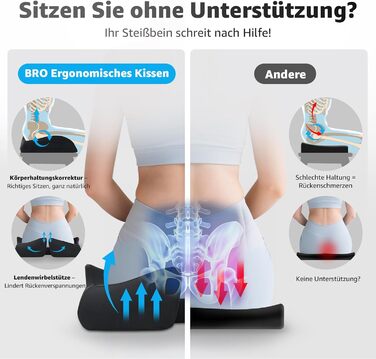 Ортопедична подушка для сидіння BRO Extra Großes з чохлом Ice Silk, Memory Foam. Ергономічна подушка для підтримки куприка для офісного крісла, авто та інвалідного візка.