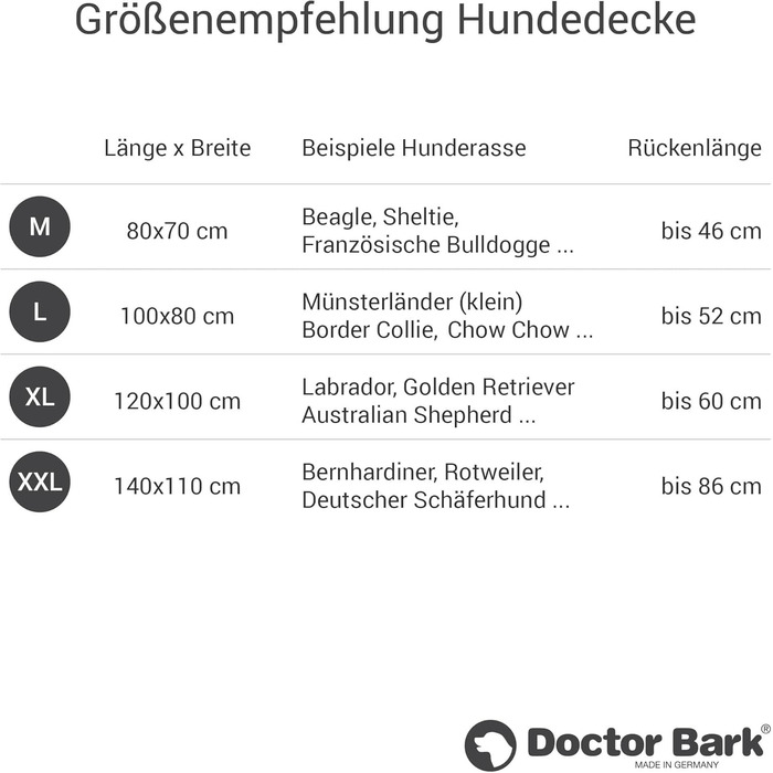 М'яка та якісна лежанка для собак Doctor Bark, розмір L (100x80 см) та XXL (140x110 см), колір Королівський блакитний, для великих собак, міцна, для дому та вулиці, можна прати до 95°C