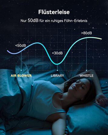 Фен з дифузором, потужний фен з мотором 160 000 об/хв, іонізатор, 500 млн негативних іонів, для подорожей та дому (сірий), сірий дифузор