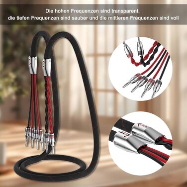 Акустичний кабель HiFi Biwire 2x банани - 4x банани, 2.5м, позолочені роз'єми