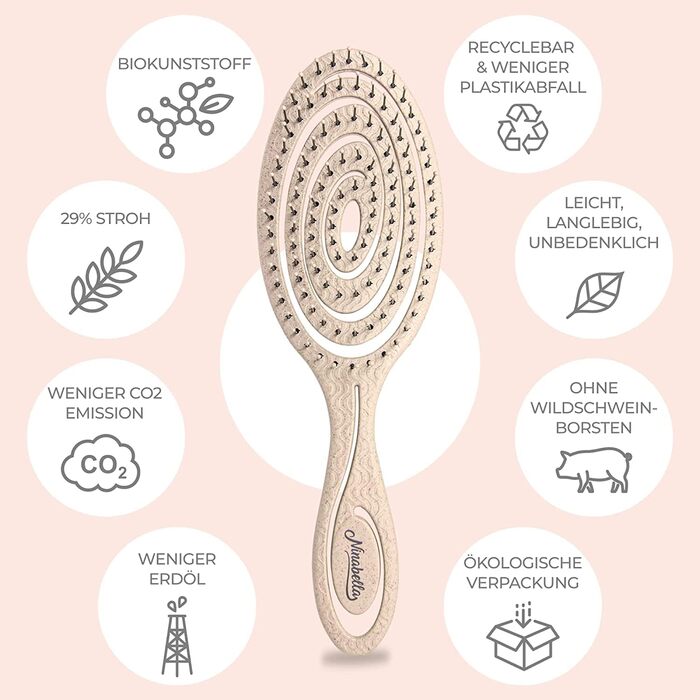 Гребінець для волосся Ninabella без пошкоджень - для жінок та чоловіків - розпушувач для кучерявого та довгого волосся - гребінець для волосся, натуральний, стандартний, кремовий