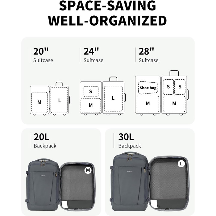 Органайзери для валізи ECOHUB, набір 6 шт. з ID-міткою, екологічні, дихаючі, для подорожей (зелений, темно-сірий)
