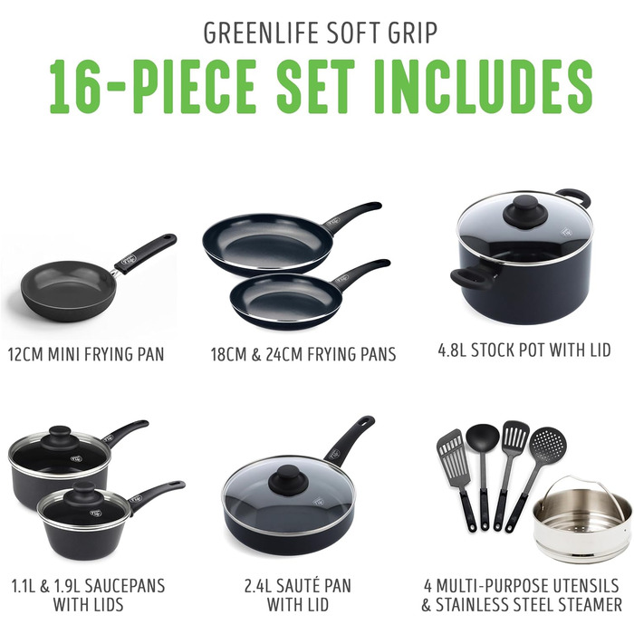 Набір сковорідок GreenLife Soft Grip з керамічним антипригарним покриттям, 18 см і 26 см, PFAS-free, підходять для духовки та посудомийної машини, бірюзові