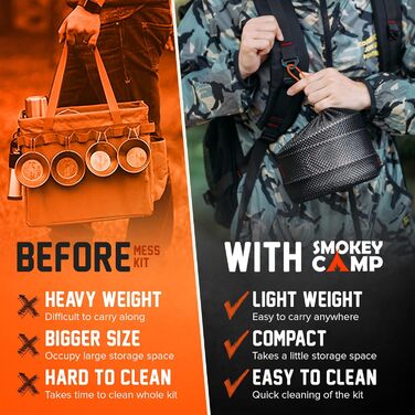 Кемпінговий набір посуду Smokey Camp для походів – компактний антипригарний туристичний набір для приготування їжі, універсальний комплект для кемпінгу, туризму, пікніка, відпочинку на природі
