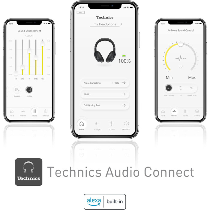 Навушники Bluetooth Technics EAH-A800E-S сріблясті з шумозаглушенням та мікрофоном, складані, бездротові