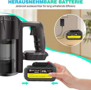 Бездротовий акумуляторний пилосос з антизаплутаною насадкою, фільтрація 99,999%, для будь-яких поверхонь, сірий колір, 2 акумулятори