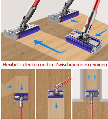 Щітка для пилососа Dyson V7 V8 V10 V11 з подвійною валиком, 360° обертання, для твердих підлог