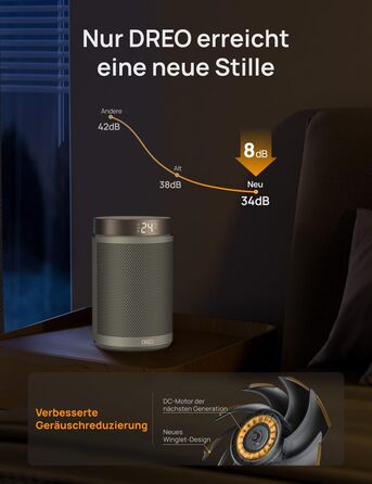 Електричний обігрівач Dreo Atom 316: тихий, 1500W, PTC кераміка, термостат, захист від перегріву та перекидання, таймер 12 годин | Обігрівач для спальні та кімнати