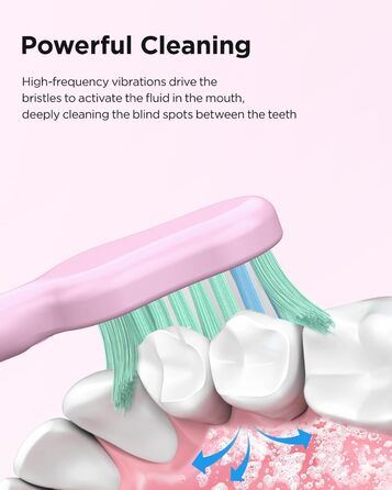 Електрична зубна щітка Sonic для дорослих та дітей, 5 режимів чищення, 8 насадок, рожева