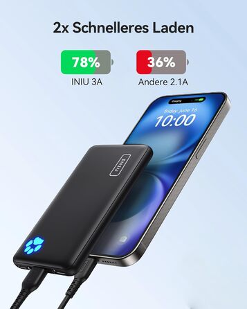 Power Bank INIU 10000mAh, ультратонкий, USB C, 3A, ліхтарик, сумісний з iPhone, Samsung, Huawei, чорний