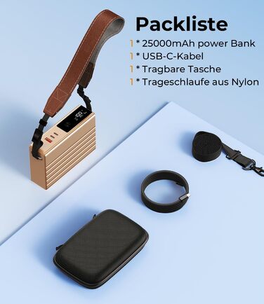 Power Bank KU XIU 25000mAh 100W з 3 портами, LCD-дисплеєм, PD 3.0 для MacBook, iPhone, Galaxy, iPad (Зелений)