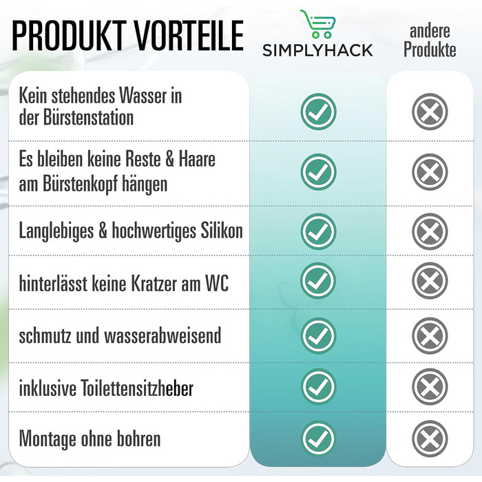 Силіконова щітка для туалету - гігієнічна, швидковисихаюча, з підставкою, для підвішування на стіну без свердління, з підйомником для кришки унітазу