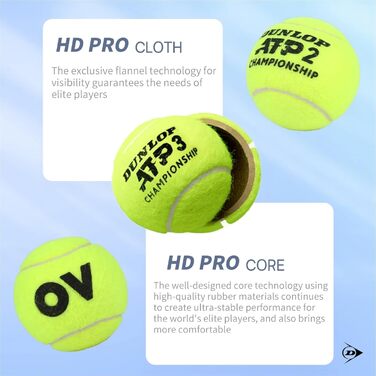 Тенісні м'ячі Dunlop ATP Championship V21 (12 м'ячів у банці)