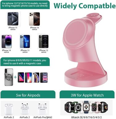 3-в-1 Мережевий Зарядний Пристрій MagSafe, Бездротова Зарядка для iPhone 17/16/15/14/13/12/Plus/Pro Max/Mini, Apple Watch 9/8/7/6/SE/5/4/3/2, AirPods Pro/2/3 (Рожевий)