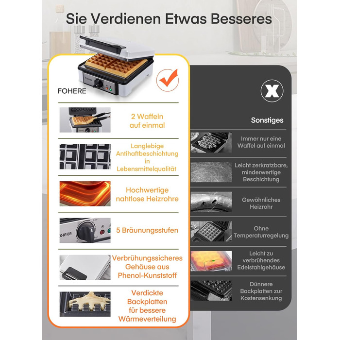 Електричний вафельниця FOHERE 2 шт. | 1200 Вт | Вафельниця, гриль для сендвічів, тостер | Антипригарне покриття
