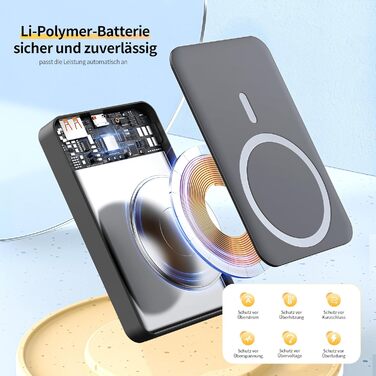 Портативний зарядний Power Bank Portentum MagSafe 10000 mAh: Швидка зарядка 22.5W, Qi 15W, USB-C, USB-A, Ultra-Slim 14mm для iPhone, Samsung, смартфонів, планшетів