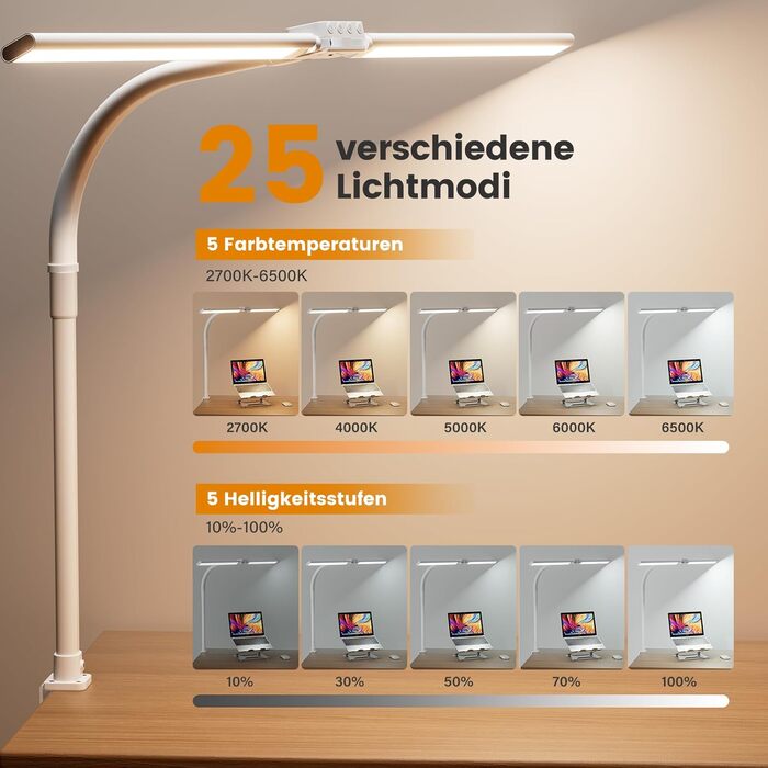 SIBRILLE Dual-Head LED Desk Lamp - Adjustable, Dimmable, Eye Protection for Office, PC, and Monitor Use