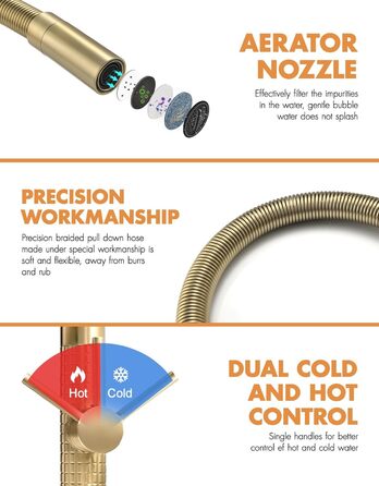 Кухонний змішувач TIMACO висувний, поворотний на 360°, золото. Змішувач для кухні, одноручний, для мийки.