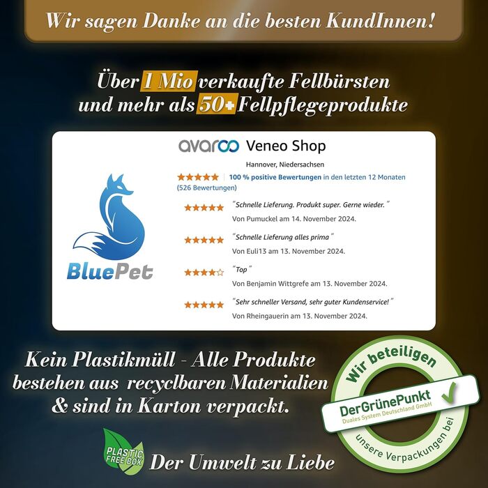 Феллентвіррєр BluePet для довгошерстих собак та котів: щітка-розпушувач з двома рядами пінів, версія 2.0 Limited Edition