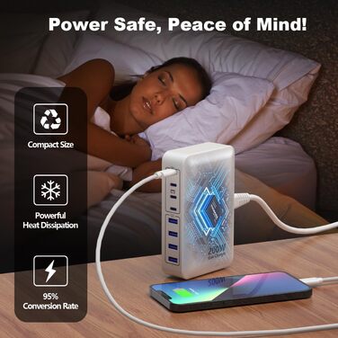 Зарядний пристрій USB-C 200W, 8 портів GaN, швидка зарядка, адаптер PD 65W для ноутбука MacBook/Dell/Steam Deck, iPhone 17/16/15/14, Galaxy S24/S23 (Білий)