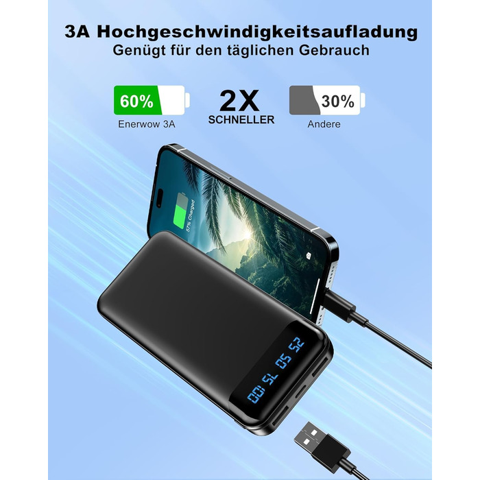 Enerwow Power Bank 2 шт. 16000mAh: портативний зарядний пристрій з LCD дисплеєм для iPhone 15/14/13/12 Pro Max та смартфонів (чорний/білий)