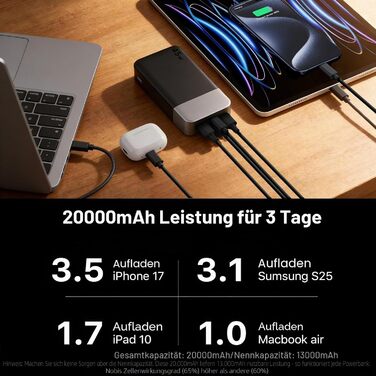 Power Bank NOBIS 20000mAh 45W Чорний: швидка зарядка USB-C/USB-A, цифровий дисплей, режим для малопотужних пристроїв