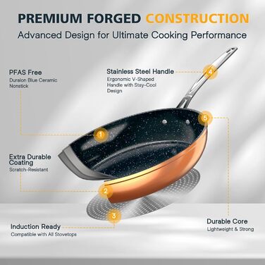 Набір сковорідок Nuwave 3 шт. з нержавіючої сталі, ковані, легкі, 20.3 см, 25.4 см, 30.5 см, покриття G10 Healthy Duralon Blue Ceramic Ultra Antihaft, ергономічні ручки, індукційні, антипригарні, рустикальне мідне покриття