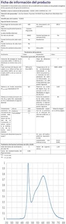 LED настільна лампа CSYY з бездротовим зарядним пристроєм 10W, 3 кольори, 5 рівнів яскравості, пам'ять, сенсорне керування, захист очей для офісу та читання