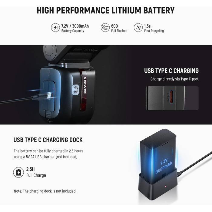 NEEWER Z2-N: Спалах 2.4G TTL з круглим голівкою для Nikon, 76W, покращена панель керування, моделювальна лампа, TTL/M, HSS 1/8000s, акумулятор 2600mAh